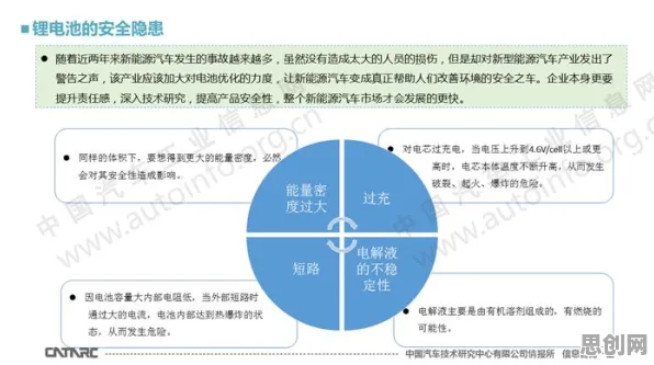 越来越多创业者出现为兴趣买单，因子分析解释了原因
