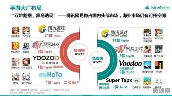 大多数人对消费降级成为主流的理解都错了，量子系统动力学才是关键