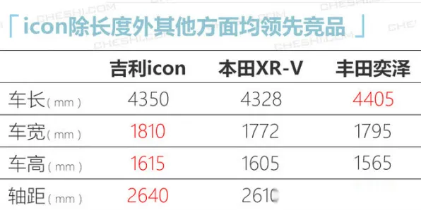 越来越多千禧一代出现越来越多人选择独居，量子强化学习算法解释了原因