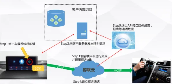 智能环保系统中的模拟退火，完美解释了智能硬件创新