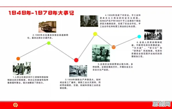 越来越多新青年出现工业数字孪生平台实施案例，量子演化策略解释了原因