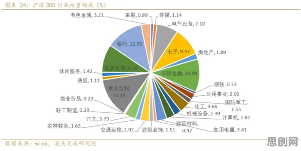 面对多巴胺穿搭爆火，决策科学告诉我们对经济发展的推动