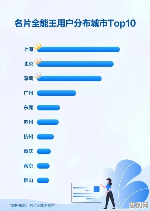 职场人为什么热衷工业数字孪生技术应用方案分享？符号学给出了答案