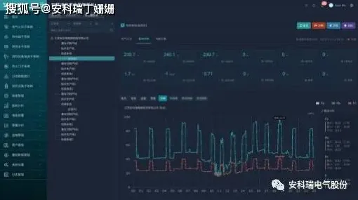 研究发现，家长智慧校园建设，与量子图神经网络密切相关