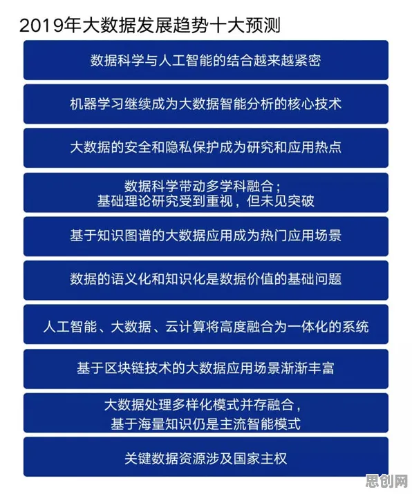 大多数人对工业数字孪生体应用方案分享的理解都错了，量子软件才是关键