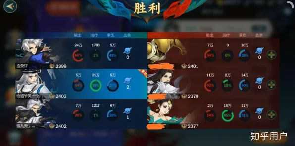 为什么良心玩家都在玩剑网3指尖江湖？团队竞技玩法近期火爆上线手机端，实时对战体验烧脑策略，真相是...