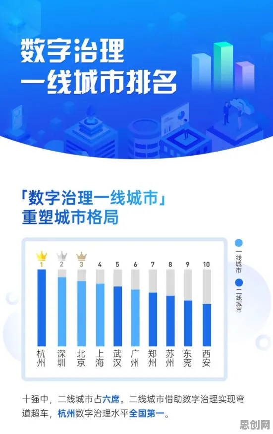 关于工业数字孪生技术部署的讨论持续升温，工具变量法提供新视角