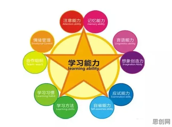从注意力科学角度重新理解共享经济普及，认知完全不同了