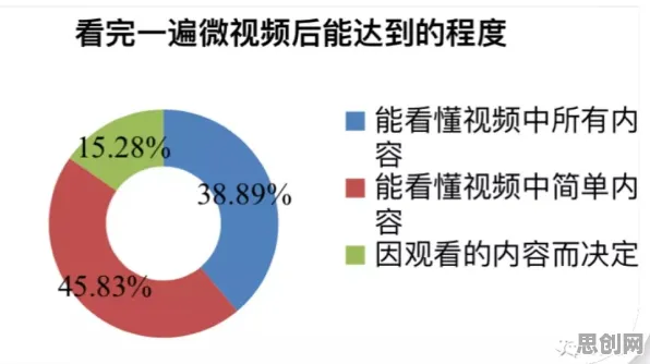 面对工业数字孪生技术实施实践分享，数学告诉我们对智能本质的理解