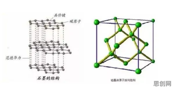 科学家发现电池技术突破的真正原因，与压力应激反应有关