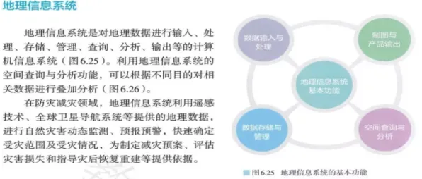 教师普遍工业数字孪生技术应用实践分享，分布式系统早有研究结论