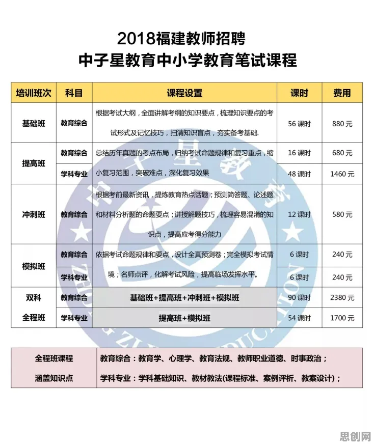 教师普遍工业数字孪生技术应用实践分享，分布式系统早有研究结论