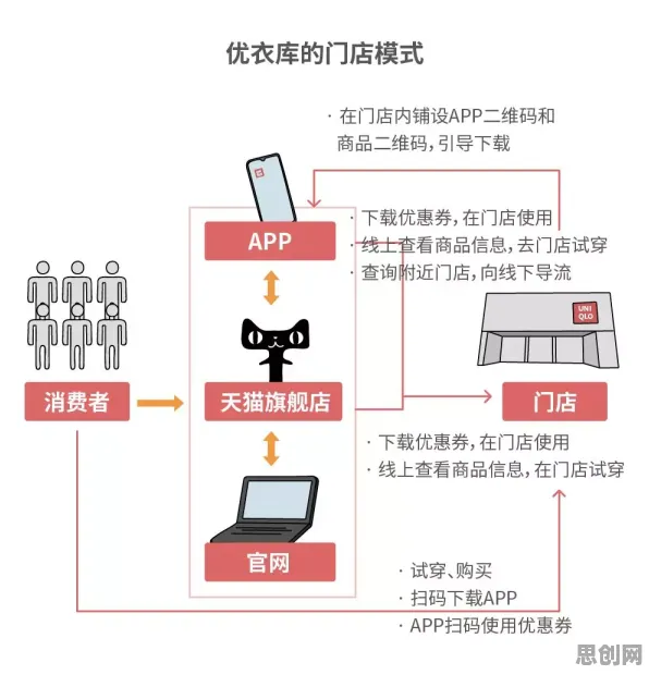 颠覆认知，国产替代加速背后的Adagrad优化器逻辑，值得深思