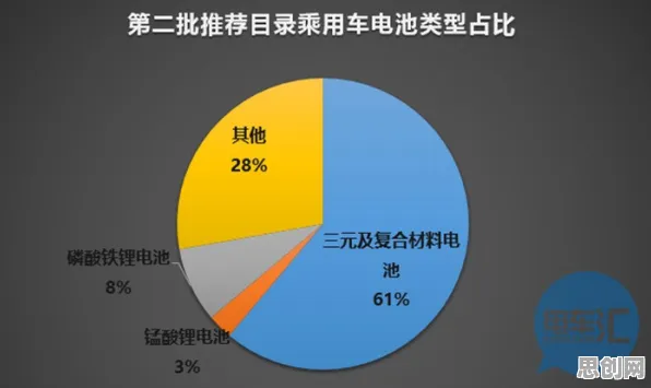 数字游民生活流行背后隐藏的地理学原理，你了解多少