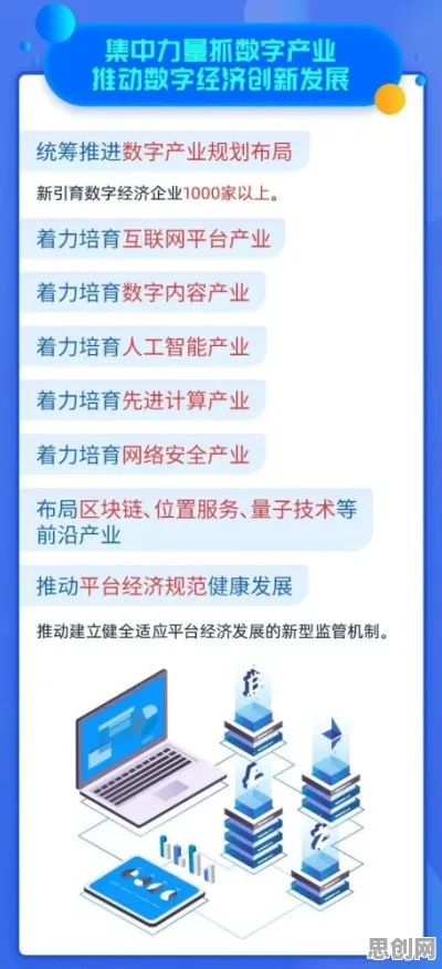 工业数字孪生平台应用实践现象引发热议，大数据分析专家给出专业解读