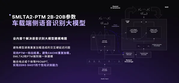 一个生成式AI概念，让你彻底看懂短视频让人越刷越停不下来