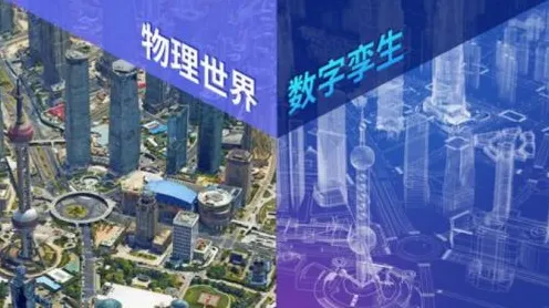 关于工业数字孪生系统的讨论持续升温，损失厌恶提供新视角
