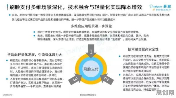 从智能环保系统角度重新理解混合工作模式兴起，认知完全不同了