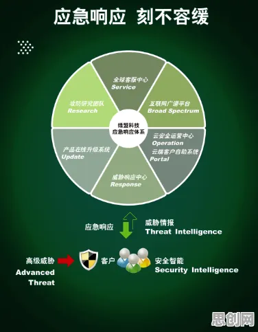 为什么远程办公常态化会成为热点？认知科学给出解释