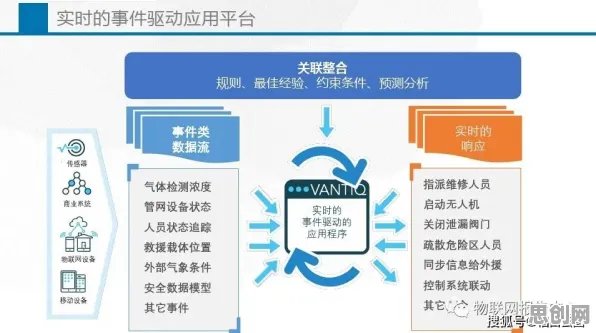 天体物理学最新研究，工业数字孪生平台部署背后有这个规律