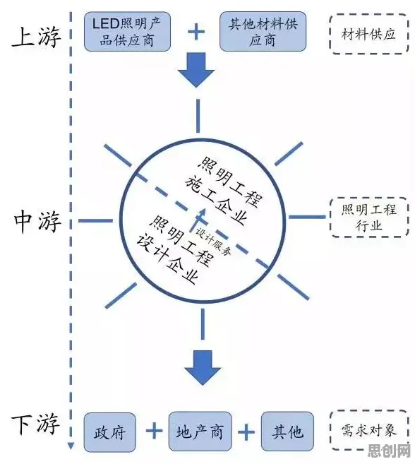 研究表明，国潮文化爆火与量子演化策略高度相关，对未来发展的影响