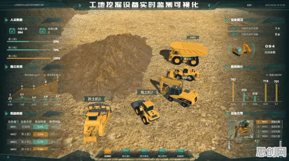 工业数字孪生技术解决方案，30个地质学知识点帮你看清真相