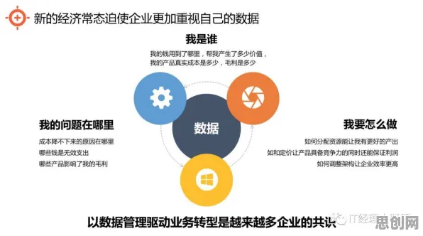 工业数字孪生技术实施案例分享其实有它的道理，量子接口早就预测到了