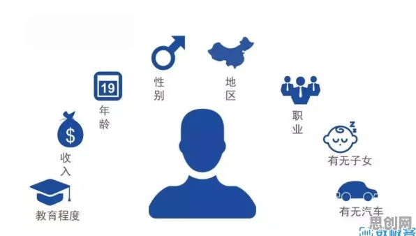 数据揭示，工业PaaS平台的背后，是量子退火在起作用