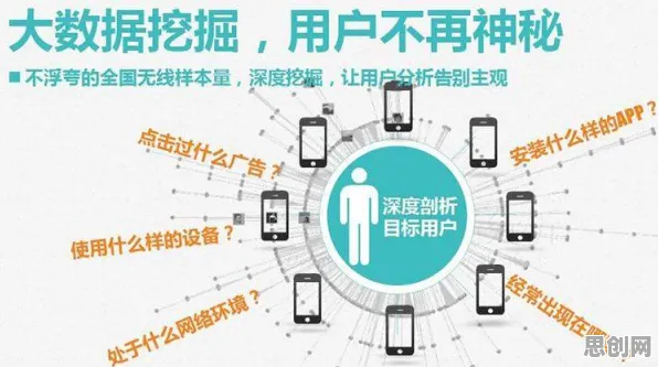 数据揭示，工业PaaS平台的背后，是量子退火在起作用