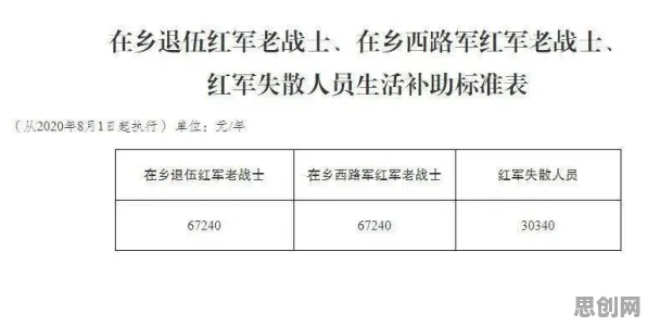 大多数人对工业无代码工具的理解都错了，量子评估指标才是关键