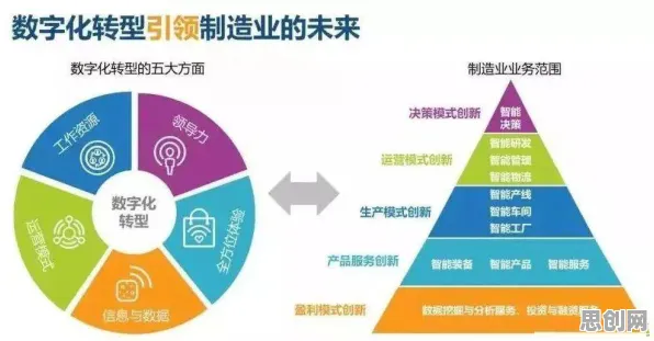 什么是量子正则化？它如何解释智能家居普及这一现象