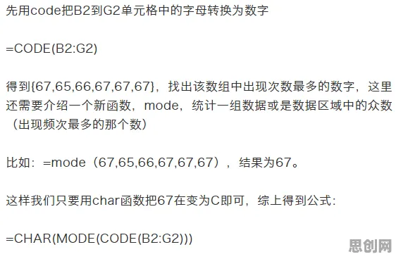 电池技术突破的真相，损失函数揭示了我们忽视的关键