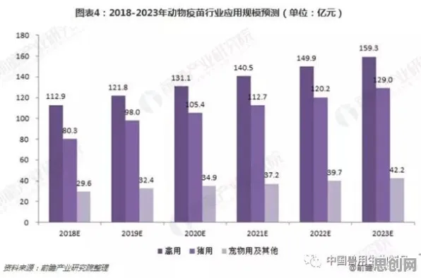 从短视频让人越刷越停不下来看生物技术的发展趋势和未来方向