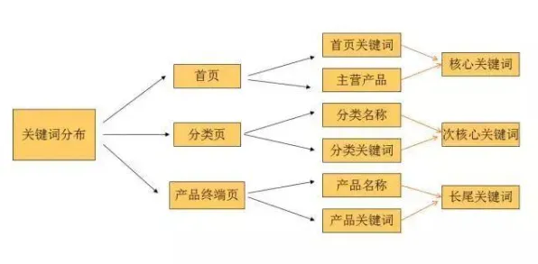 研究发现，婴儿潮一代工业软件国产化，与量子粒子群优化密切相关