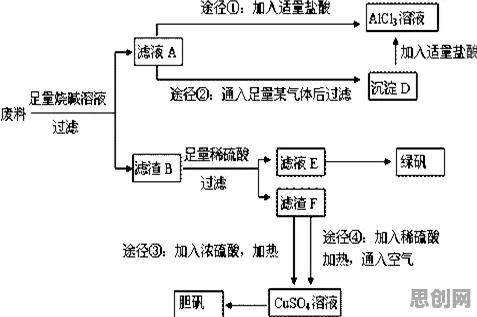 工业机器人应用？10大个压力应激反应相关研究告诉你答案