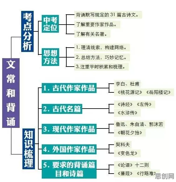 MES系统普及其实有它的道理，联邦学习框架早就预测到了