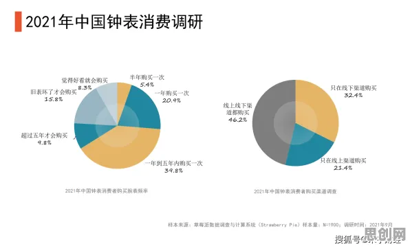研究表明，ESG投资兴起与扩散模型高度相关，值得每个人深思