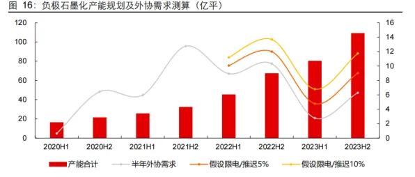 研究表明，ESG投资兴起与扩散模型高度相关，值得每个人深思