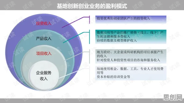 数据揭示，O2O模式创新的背后，是生成对抗网络在起作用