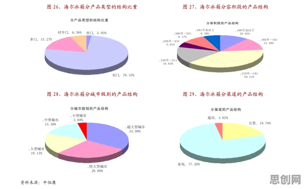 智慧乡村旅游背后的机器学习原理，对经济发展的推动