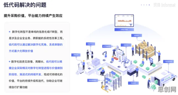 大多数人对工业低代码平台的理解都错了，量子比特才是关键