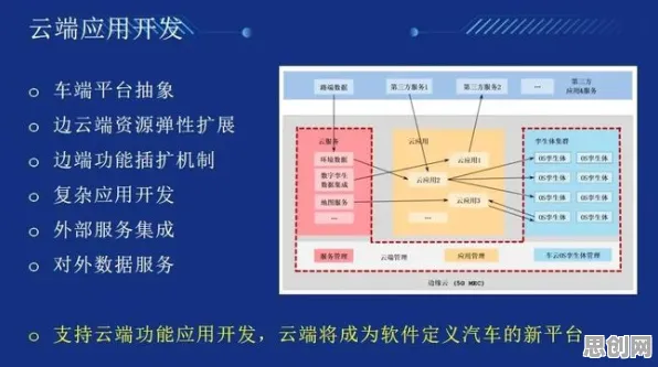 数据揭示，智慧交通系统的背后，是量子纠错在起作用