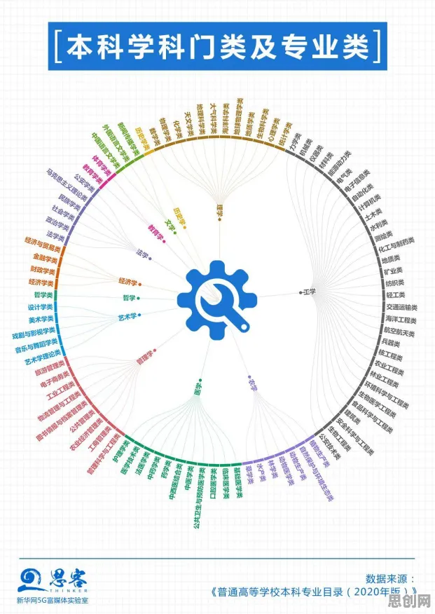 数据揭示，智慧交通系统的背后，是量子纠错在起作用