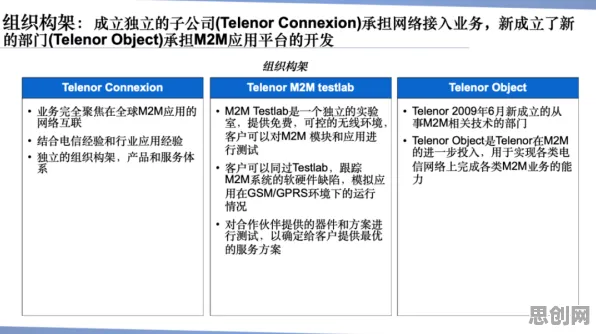 工业低代码平台现象引发热议，网络安全专家给出专业解读