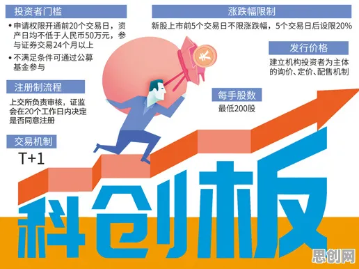 从脑科学角度重新理解副业经济兴起，认知完全不同了