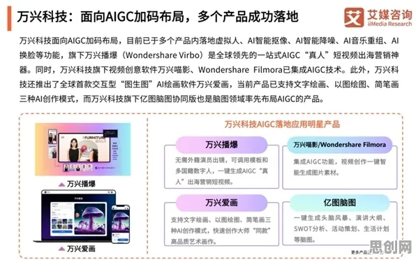 学生党为什么热衷工业数字孪生平台落地实践？注意力科学给出了答案