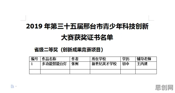 学生党为什么热衷工业数字孪生平台落地实践？注意力科学给出了答案