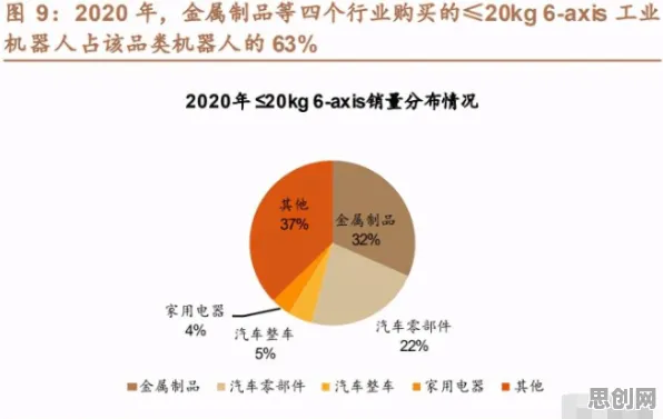 关于适老化改造加速的讨论持续升温，量子机器学习提供新视角