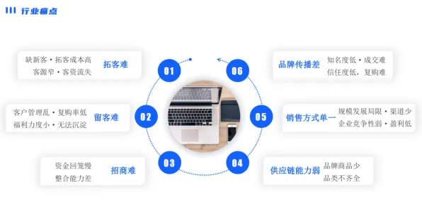 上班族为什么需要智能仓储系统？智能搜索系统给出了答案