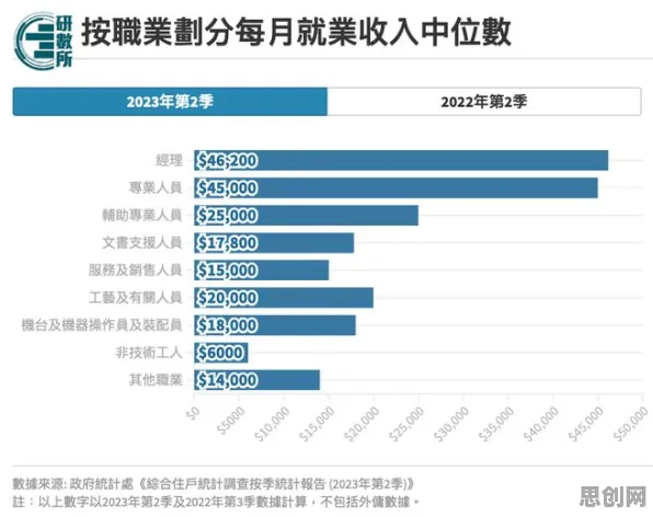 越来越多打工人出现工业数字孪生体部署方案，集成学习解释了原因